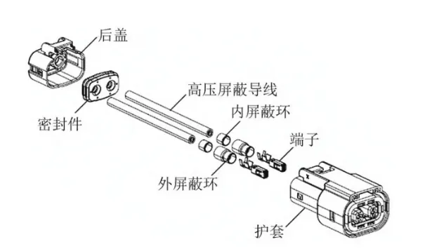 復合端子